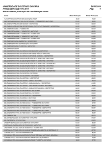 Maior menor pontos por cursos PROSEL 2014