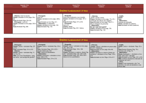 Ensino Fundamental I 1º Ano Ensino Fundamental I 2º Ano