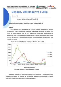 Dengue, Chikungunya e Zika.