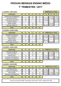 provas mensais ensino médio 1º trimestre / 2017