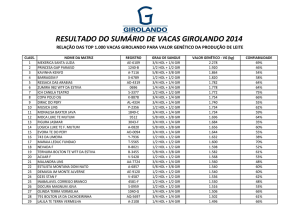 Top1000Girolando_VG_2014 (1)