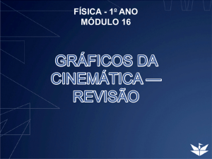 GRÁFICOS DA CINEMÁTICA — REVISÃO