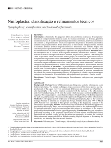 Ninfoplastia: classificação e refinamentos técnicos