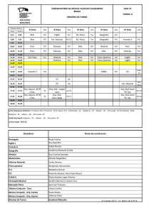 Mat. Inglês Ed. Física Geografia Mat. For. Musical Ed. Física