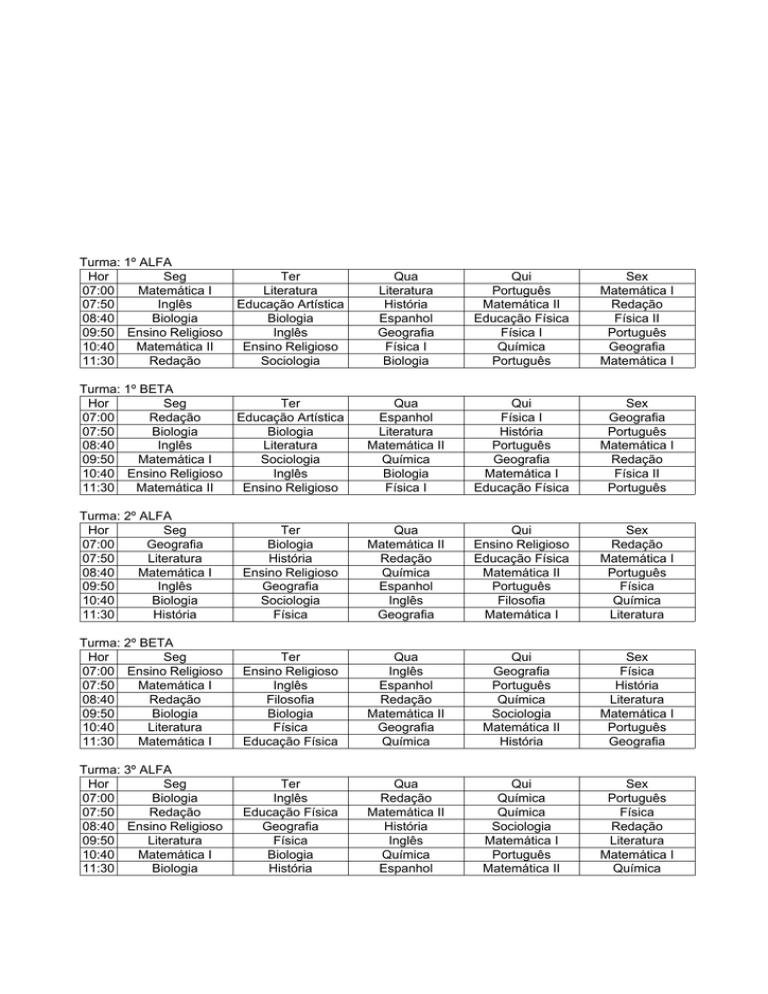 Turma 1º Alfa Hor Seg Ter Qua Qui Sex 0700 Matemática I 4293