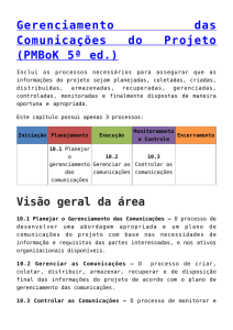 Gerenciamento das Comunicações do Projeto (PMBoK 5ª ed.)
