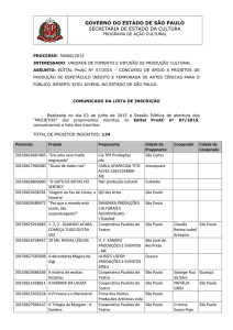 Lista de Inscritos - Secretaria da Cultura