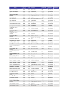 Lista de aprovados no vestibular 2010