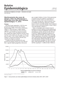 Boletim Epidemiológico - Dengue Chikungunya Zika