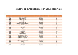 CONCEITO DO ENADE DOS CURSOS DA UERN DE 2004 A 2013