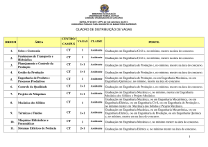 1 QUADRO DE DISTRIBUIÇÃO DE VAGAS ORDEM ÁREA