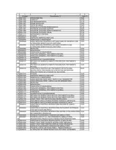 Tabela Fisioterapia MG.XLS