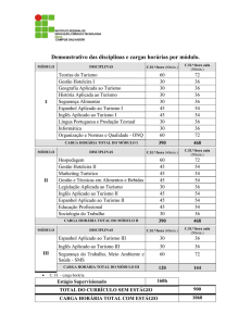 Demonstrativo das disciplinas e cargas horárias por módulo.