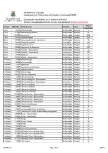 Colocações dos Últimos Candidatos Classificados