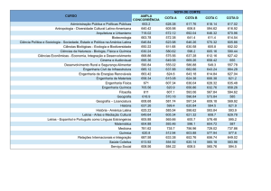 CURSO NOTA DE CORTE COTA A COTA B COTA C COTA D