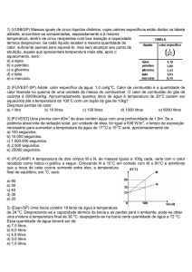 Modelo de exemplo de correio eletrônico