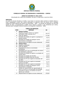 2041/2015 - Normativos CONFEA