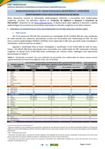 (se) 03/2016 - Dengue Chikungunya Zika