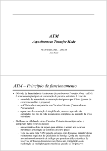 ATM ATM – Princípio de funcionamento