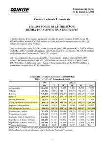 Contas Nacionais Trimestrais PIB 2003 FOI DE R$ 1,5