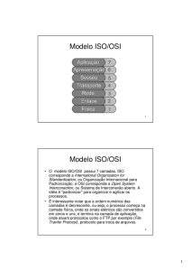 Modelo ISO/OSI Modelo ISO/OSI