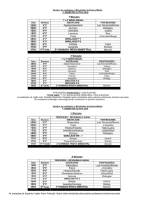 Quadro de avaliações e Simulados do Ensino Médio