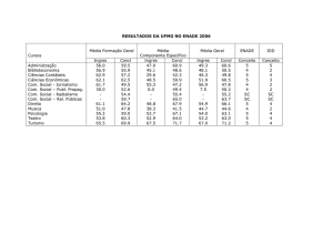 RESULTADOS DA UFMG NO ENADE 2006 Cursos Média