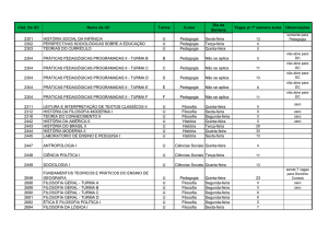 Cód. Da UC Nome da UC Turma Curso Dia da Semana Vagas p/ 1º