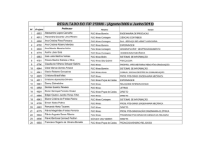 RESULTADO DO FIP 2°/2009 - (Agosto/2009 a Junho/201 0)