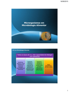 Microrganismos em Microbiologia Alimentar