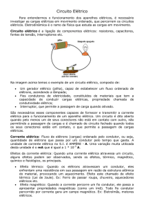 Eletrodinamica - PDF