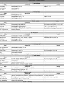 Apostila páginas 49, 50, 51 e 52