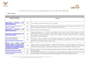 1. Marcos Lógicos Publicação/Origem Ementa 1948 Lista os direitos