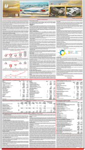 Balanço 2011 - União Química