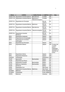 SIGLA CURSO HABILITACAO CAMPUS UF Obs