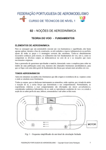 Noções de Aerodinâmica - Federação Portuguesa de Aeromodelismo