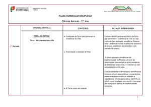 1 PLANO CURRICULAR DISCIPLINAR Ciências Naturais – 7.º Ano