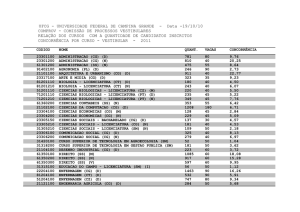 UFCG - UNIVERSIDADE FEDERAL DE CAMPINA GRANDE