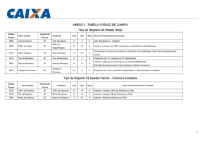 Anexo I - C&oacute;digo de Campo