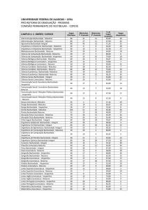 prograd comisão permanente do vestibular - copeve