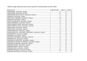 Vagas da Lista Presencial - 2ª Chamada