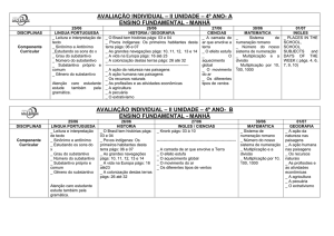 AVALIAÇÃO INDIVIDUAL – Il UNIDADE – 4º ANO