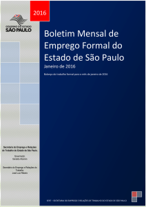 Boletim Mensal de Emprego Formal do Estado de São Paulo