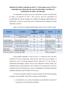 Alerta TB - Secretaria de Estado da Saúde de São Paulo