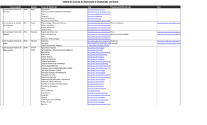 Tabla de Programas de Postgrado en Brasil FINAL Jun14_PDF