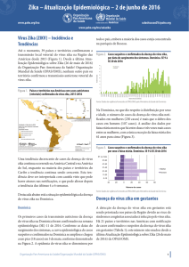 Zika – Atualização Epidemiológica – 2 de junho de 2016