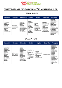 CONTEÚDOS PARA ESTUDOS AVALIAÇÕES MENSAIS DO 1º TRI.