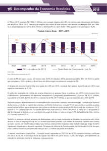 Desempenho da Economia Brasileira 2015