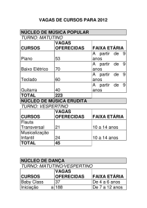 VAGAS DE CURSOS PARA 2012 NÚCLEO DE MÚSICA POPULAR