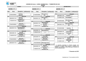 HORÁRIO DE AULA - CURSO: BIOMEDICINA